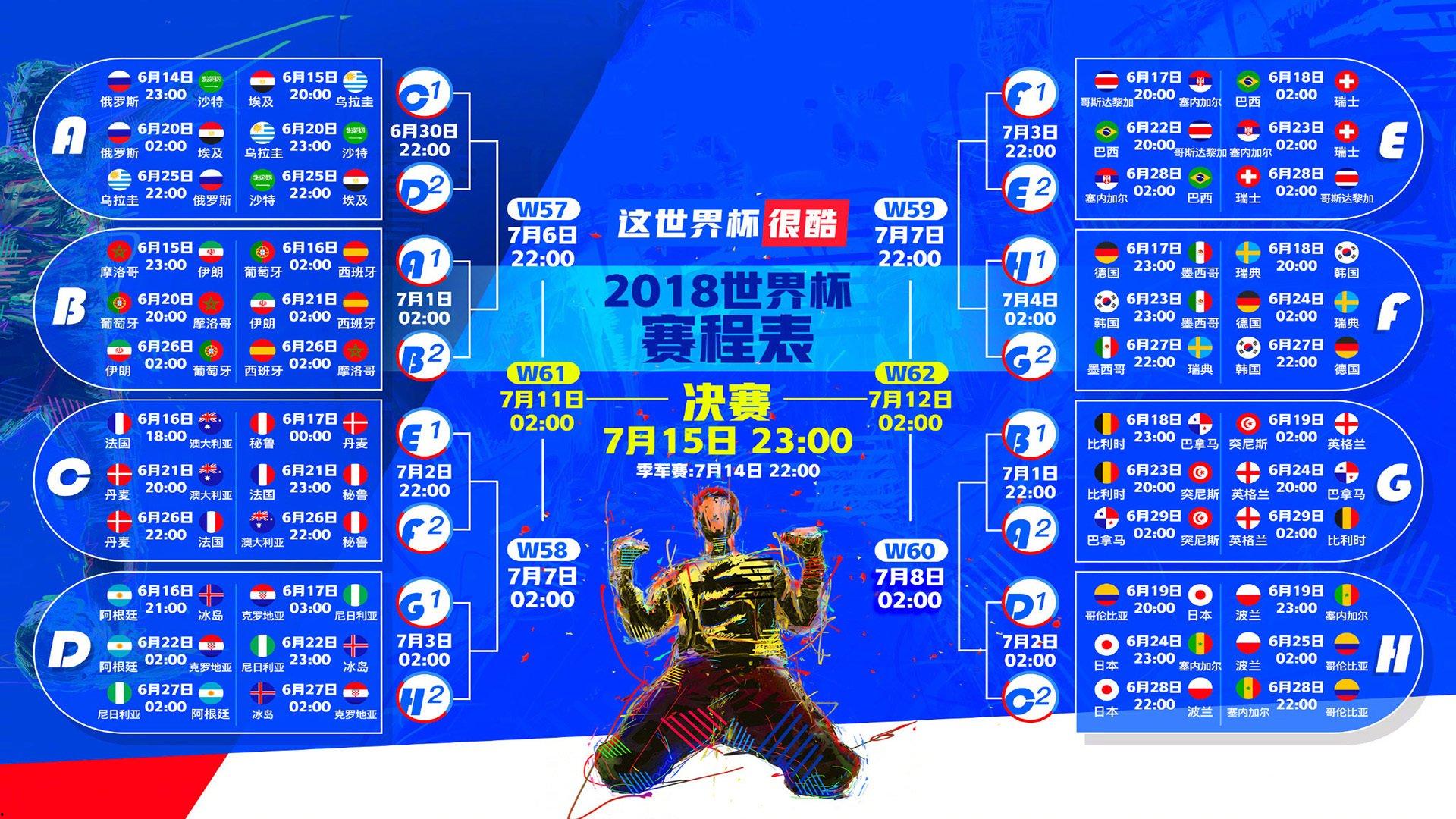 欧冠半决赛激战正酣 豪门对决引爆全球热潮